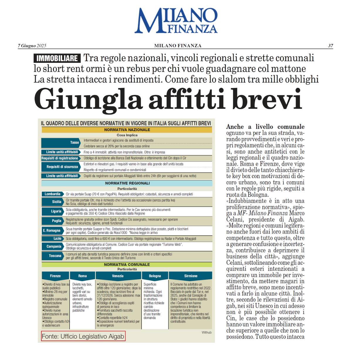 Giungla Affitti Brevi