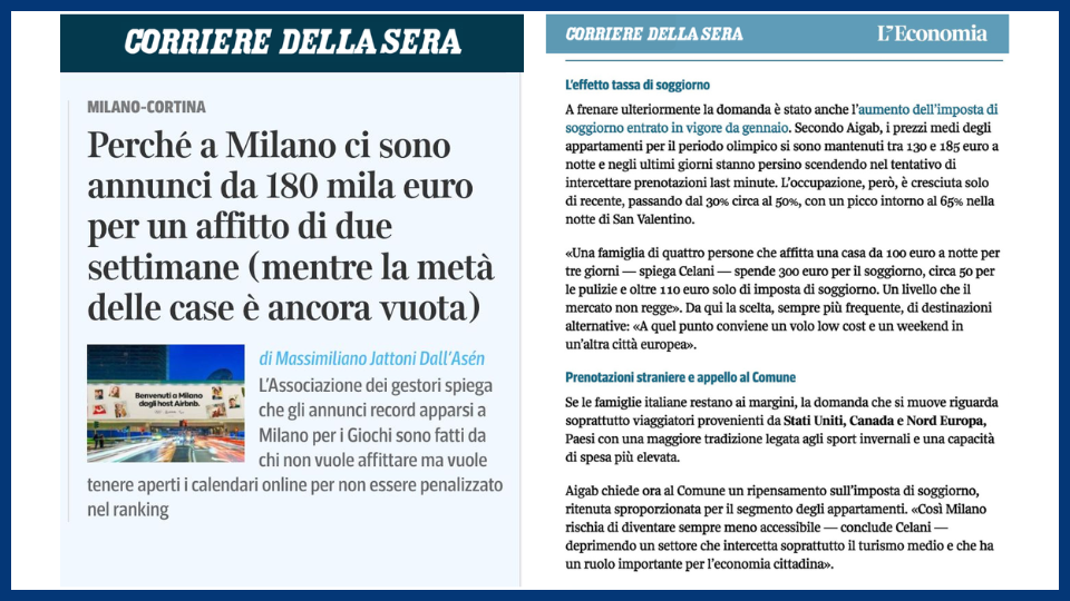 Affitti brevi e Olimpiadi invernali a Milano