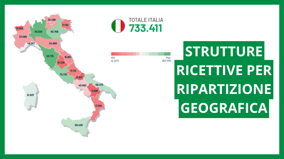 Come va il turismo in Italia – luglio 2026 dati MITUR